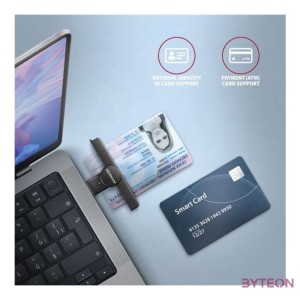 AXAGON CRE-SMPA USB Smart card PocketReader okos kártyaolvasó