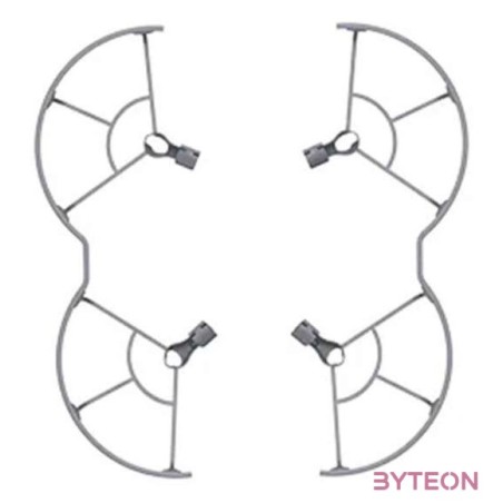 Propeller Guard for DJI Air 3 Sunnylife (A3-KC680)
