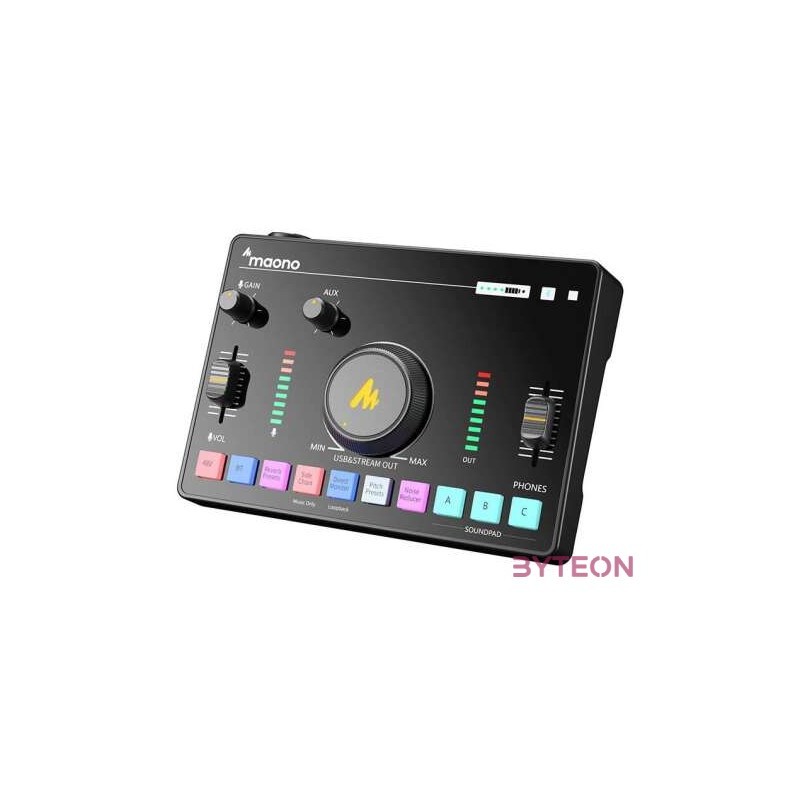 Audio Mixer & Sound Card AMC2 Neo