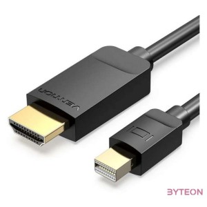 Kabel Przeduajcy HDMI 2.1 Vention AHBBG, 1,5m, 8K 60Hz, 4K 120Hz Czarny