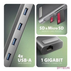 Axagon HMC-10HLS USB-C 5Gbps LONGER 9in1 hub