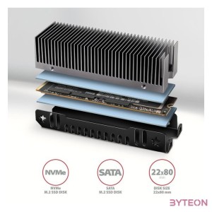 AXAGON CLR-M2XT hűtőborda M.2 SSD-hez