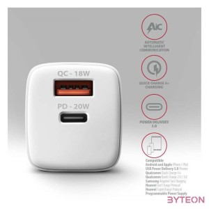 AXAGON ACU-PQ20W QC3.0,AFC,FCP  PD type-C 20W fehér töltő