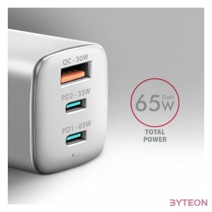 AXAGON ACU-DPQ65W 3x port (USB  dual USB-C), PD3.0,QC4,PPS,Apple 65W fehér GaN töltő