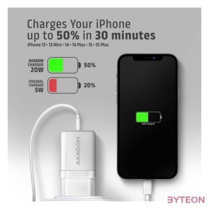 AXAGON ACU-PQ20W QC3.0,AFC,FCP  PD type-C 20W fehér töltő