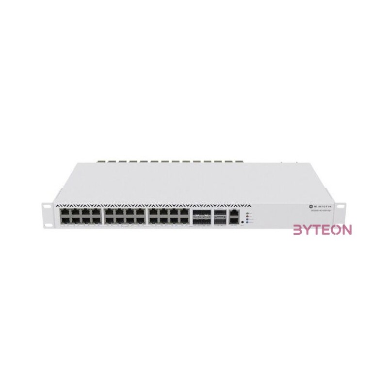 MikroTik CRS326-4C20G2QRM 1U 19 20x2.5GbE Multi-Gigabit LAN 4x10GbE RJ45,SFP 2xQSFP port Cloud Router Switch