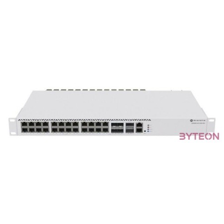 MikroTik CRS326-4C20G2QRM 1U 19 20x2.5GbE Multi-Gigabit LAN 4x10GbE RJ45,SFP 2xQSFP port Cloud Router Switch