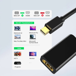 UGREEN mini DisplayPort - 4K HDMI adapter (fekete)