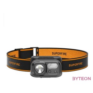 Superfire HL23-S headlamp flashlight, 350lm, USB-C