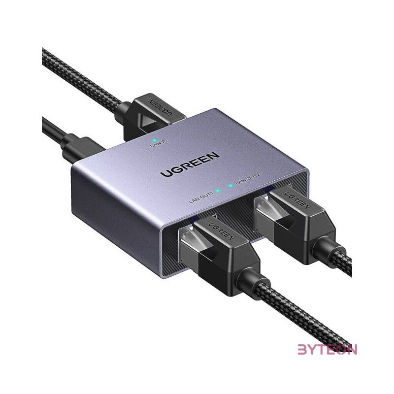 Ugreen Gigabit Ethernet Splitter Adapter NW301 (1x2)