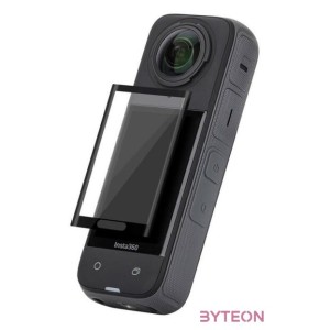 2 sets Tempered Glass Film Sunnylife for Insta360 X4