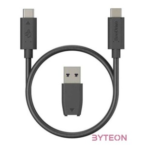 SYNOLOGY BeeDrive data backup hub 1TB