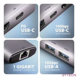 Axagon HMC-6G2L 10Gbps 6in1 szürke Type-C hub