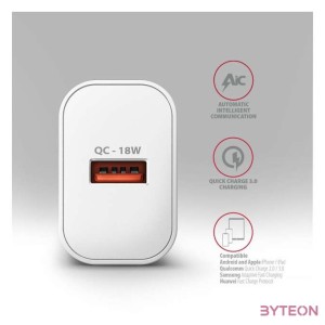 Axagon ACU-QC18W 18W QC USB fehér hálózati töltő