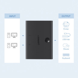 UGREEN 30345 2 port KVM kapcsoló USB, USB2.0 (fekete)