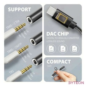 Axagon ADA-HC Mini USB-C audio adapter 384 kHz , 32 bit DAC átalakítóval