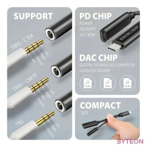 Axagon ADA-HCPD 60W fekete Type-C - Type-C,DAC audio adapter