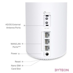 TP-Link Deco X10-4G 4G AX1500 Whole Home Mesh WiFi 6 Gateway (1-PACK)