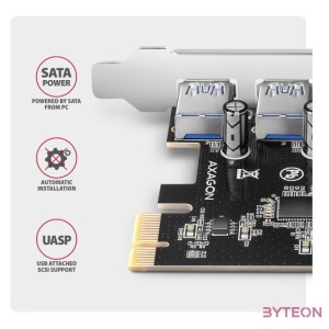 AXAGON PCEU-430RS PCIe Controller 4x ext. USB-A 5Gbps port