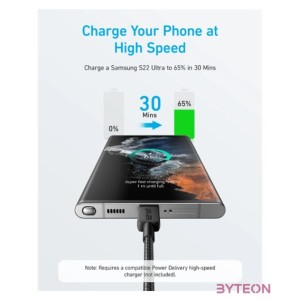 ANKER Töltőkábel, 322, USB-C - USB-C, 1,8 méteres, fekete - A81F6G11