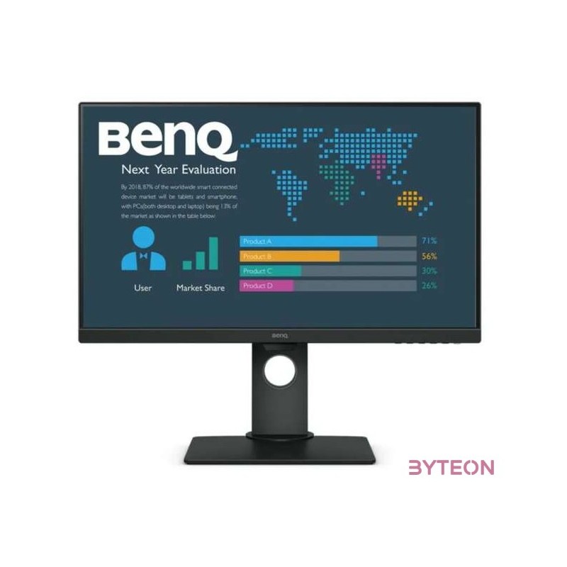 BENQ IPS monitor 27 BL2790T 1920x1080, 250 cd,m2, 5ms, 100 Hz, Eye Care, 2xHDMI, DisplayPort, hangszóró
