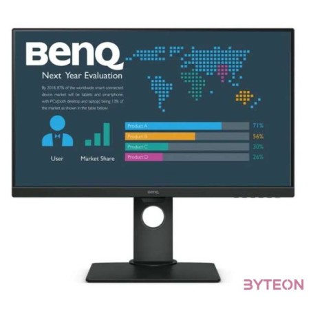 BENQ IPS monitor 27 BL2790T 1920x1080, 250 cd,m2, 5ms, 100 Hz, Eye Care, 2xHDMI, DisplayPort, hangszóró