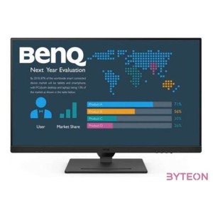 BENQ IPS monitor 27 BL2790T 1920x1080, 250 cd,m2, 5ms, 100 Hz, Eye Care, 2xHDMI, DisplayPort, hangszóró