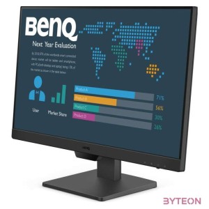 BENQ IPS monitor 27 BL2790 1920x1080, 250 cd,m2, 5ms, 100 Hz, Eye Care, 2xHDMI, DisplayPort, hangszóró