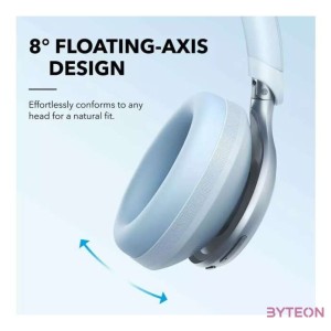 ANKER Vezeték Nélküli Fejhallgató, Soundcore Space One, Aktív Zajszűrő, kék - A3035G31