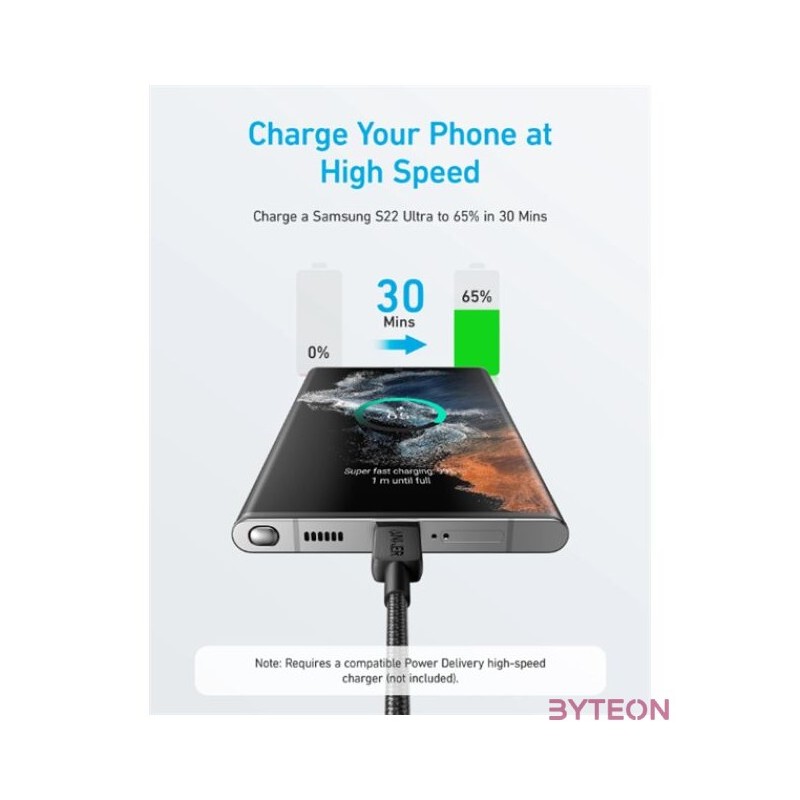 ANKER Töltőkábel, 322, USB-C - USB-C, 0,9 méteres, fekete - A81F5G11