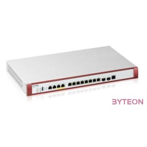 ZyXEL USGFLEX 100H Security Bundle Firewall