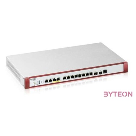 ZyXEL USGFLEX 100H Security Bundle Firewall