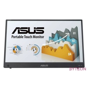 ASUS ZenScreen MB16AMTR 39,6cm (15,6) FHD IPS Touch Monitor 169 mHDMI,USB-C (PD10W) Akku