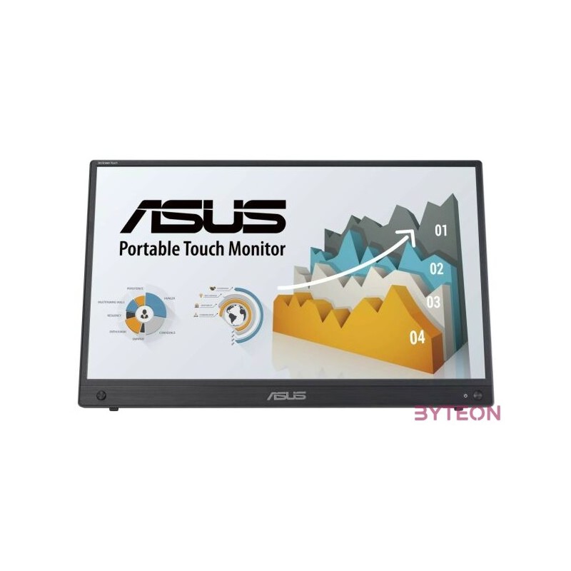 ASUS ZenScreen MB16AMTR 39,6cm (15,6) FHD IPS Touch Monitor 169 mHDMI,USB-C (PD10W) Akku