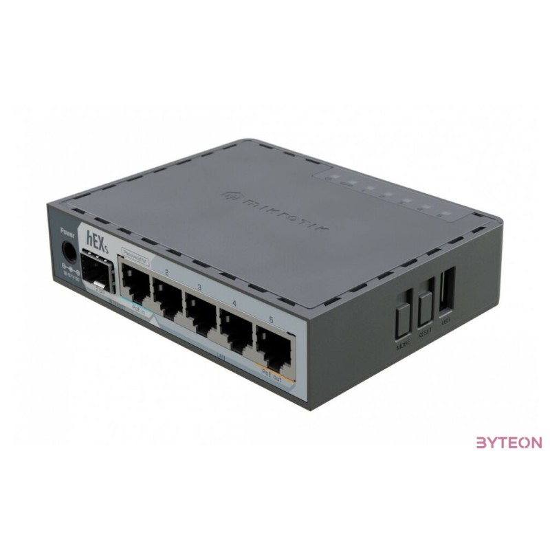 Mikrotik hEX S 2025 5 Port Switch