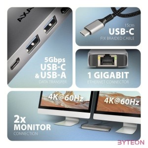 AXAGON HMC-7HX2 USB-C 5Gbps Dual 4K Display 7in1 Hub Aluminium