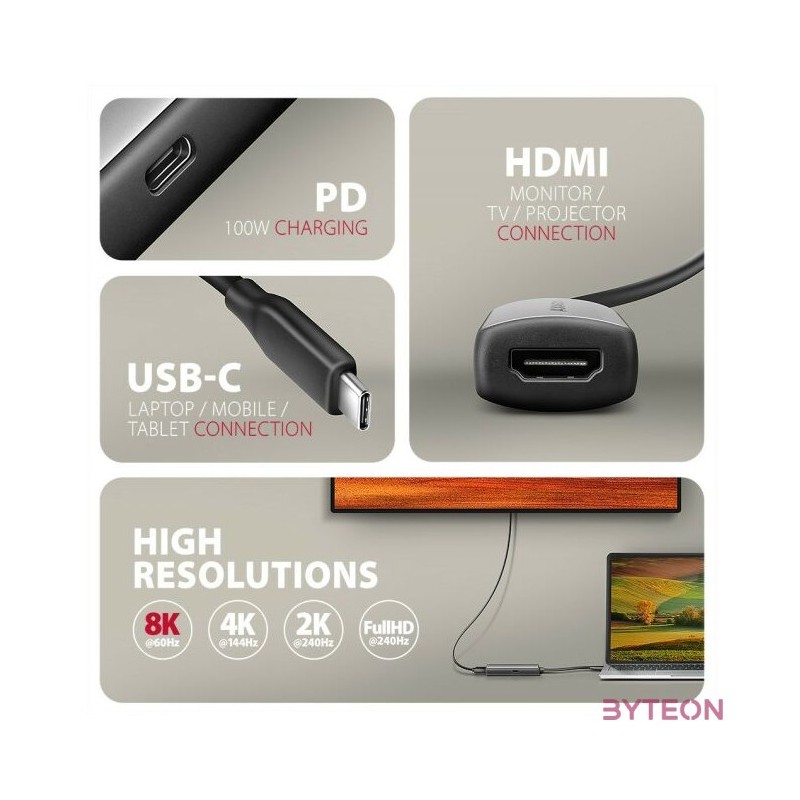 AXAGON RVC-HI8KPD USB-C  HDMI 2.1 Adapter 100W
