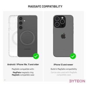 FIXED MagFlex vezeték nélküli töltő, 3 eszköz egyidejű töltése, MagSafe támogatás, szürke