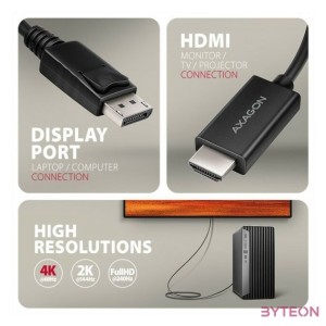 AXAGON RVD-HI20C2 DisplayPort  HDMI 2.0 Cable 1,8m 4K,60Hz Black