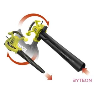 Ryobi 3000W  lombszívó-fúvó - RBV3000CSV