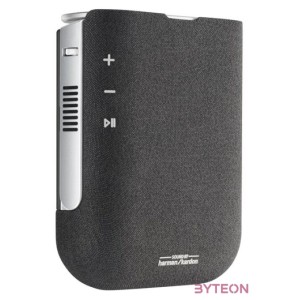 PRJ ViewSonic M1X LED WVGA 300LL