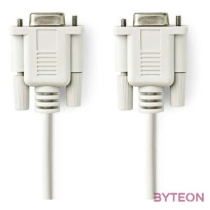 Nedis CCGL52055IV20 null modem kábel, 2m