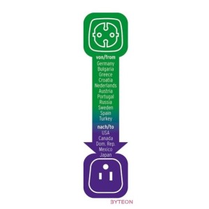 Nedis Brennenstuhl BN-1508550 travel, utazó adapter Európa aljzat - USA, Kanada, Japán, Mexiko, Dominika földelt dugó