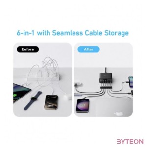 ANKER Hálózati Töltőállomás, 6 portos, 3xUSB-A, 3xUSB-C, 112W USB-C, EU, fekete -  A2154G11