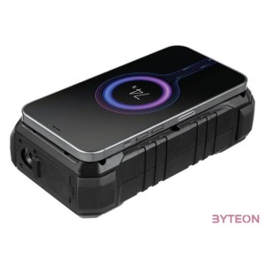 SANDBERG Hordozható akkumulátor, Survivor Powerbank 27000 PD65W