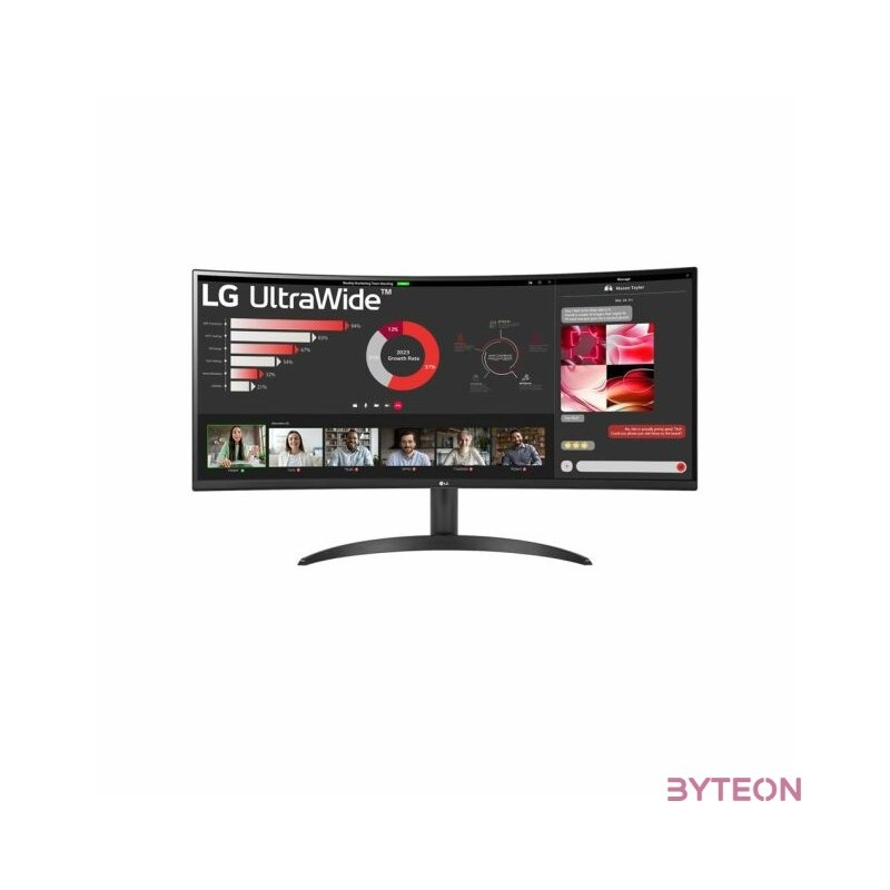 LG 34WR50QK-B.AEU 34inch VA Curved