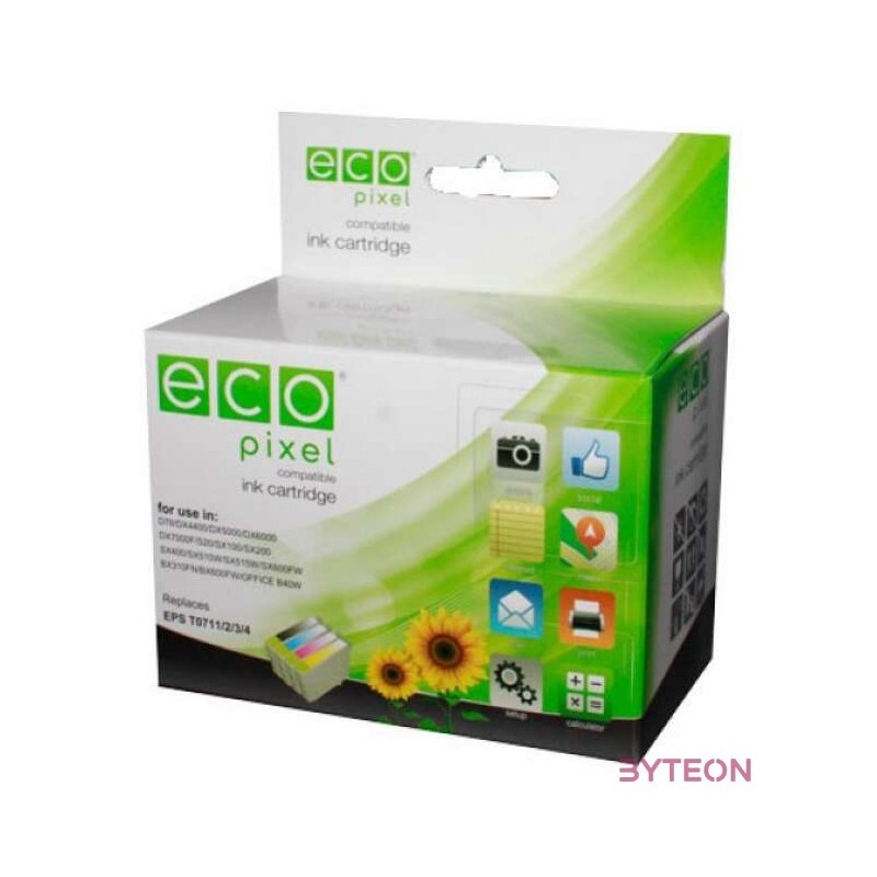 FOR USE HP CC656AE Color ,FU, ECOPIXEL No.901XL