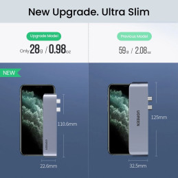 Adapter Hub UGREEN,  2XUSB_C to 3x USB 3.0, HDMI