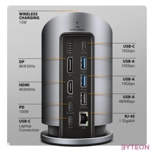 Axagon HMC-WL9 USB-C 10 Gbps 9in1 hub vezeték nélküli töltéssel