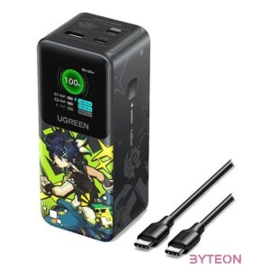 Powerbank Ugreen 20000mAh PB721 Genshin Impact sorozat, 130W, 2x USB-C  USB